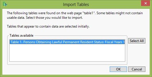 Importing Detected Tables
