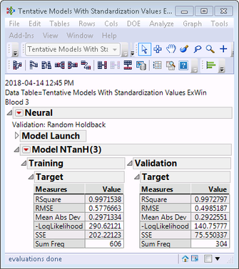 Initial run of model