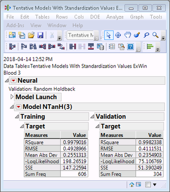 Redo Analysis #1