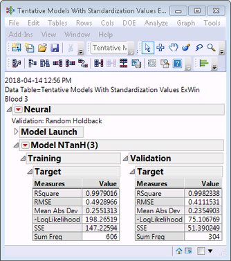 Redo Analysis #2