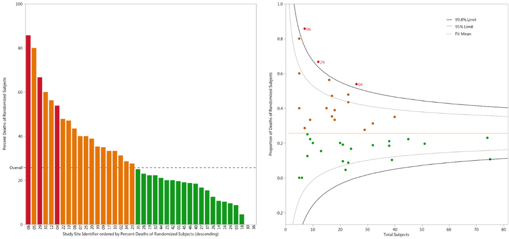 Richard_Zink_0-1779374504299.png Figure 1. Nicardipine example