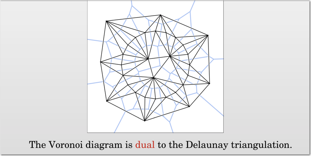 Delaunay_Voroni.png