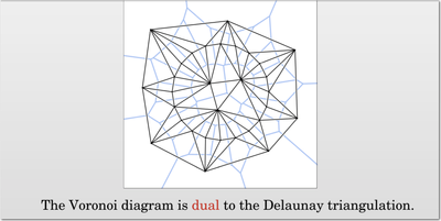 File:Delaunay geometry.png - Wikipedia