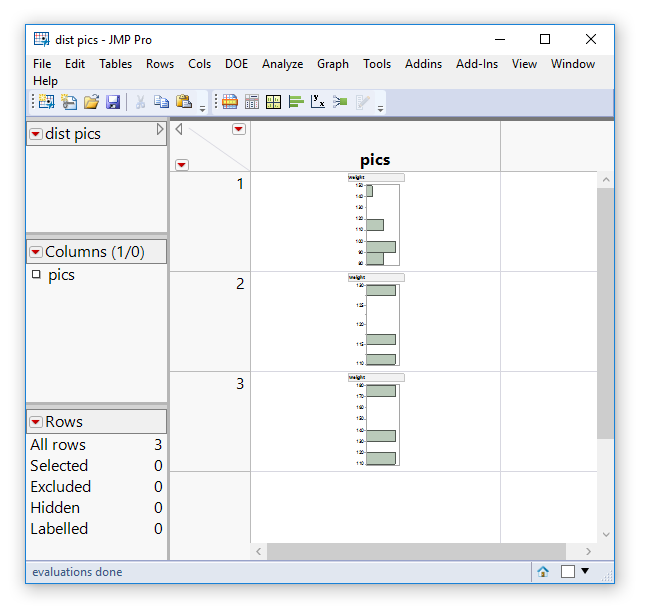 Three distribution pictures in a table