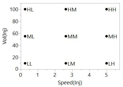 1_2 2factors plot.jpg