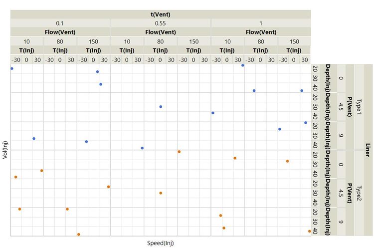 1_6 8factors DSD plot.jpg 1_6 8factors DSD plot.jpg