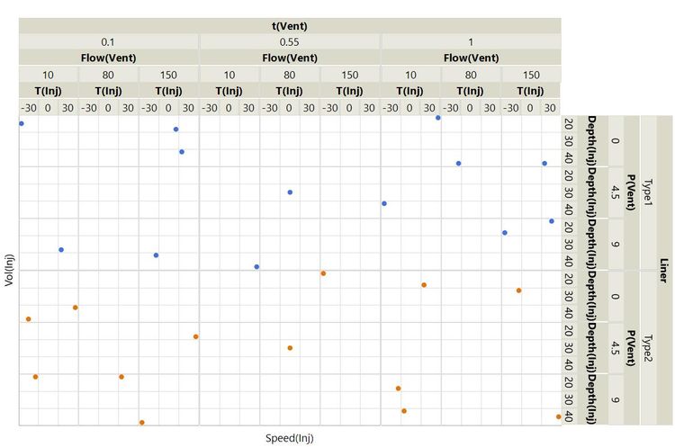 1_6 8factors DSD plot.jpg