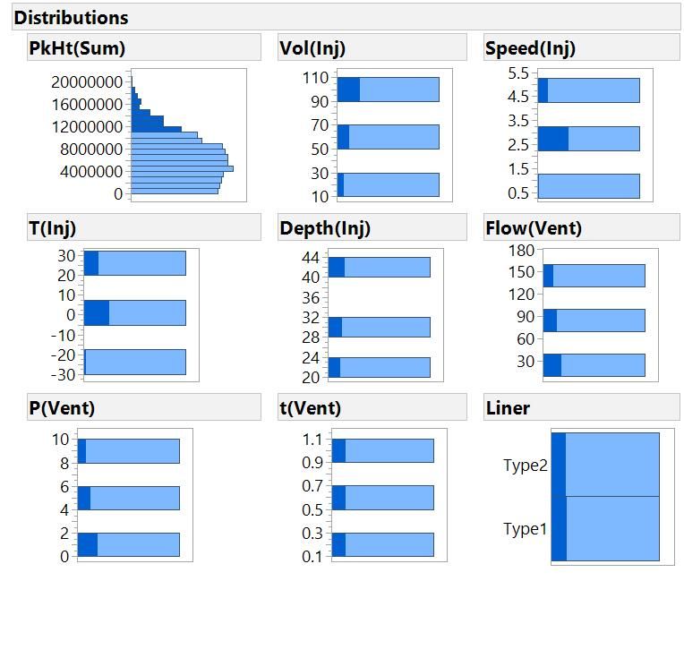 2_4 Distribution.jpg