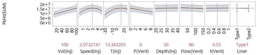 2_10 Profiler4 DSD.jpg