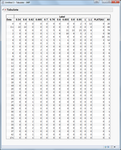 7741_Stacked Tabulation.png