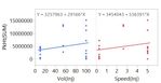 1_3 Main effect of Vol(Inj) and Speed(Inj).jpg