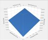 1_4 surface plot ME of Vol(Inj) and Speed(Inj).jpg