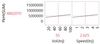 1_5 Profiler plot ME of Vol(Inj) and Speed(Inj).jpg