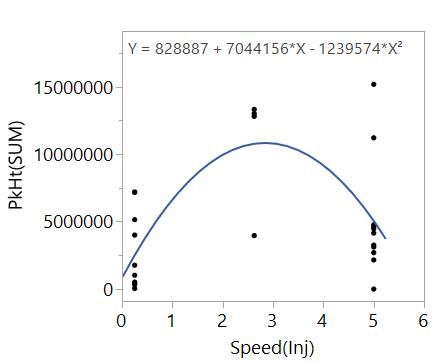 1_7 Quad of Speed(Inj).jpg