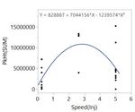 1_7 Quad of Speed(Inj).jpg
