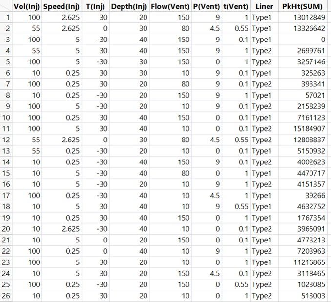 1_1.5 Table 26-run expt.jpg