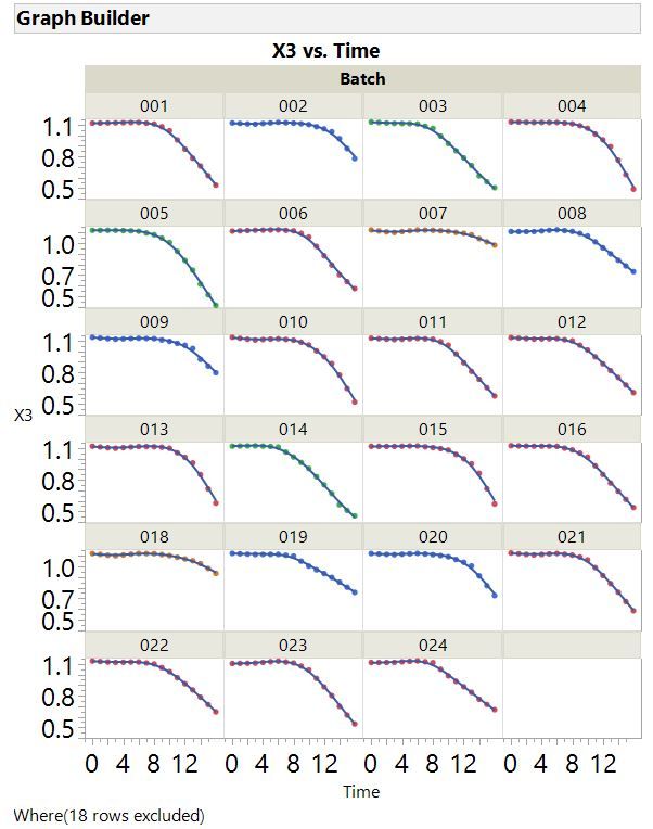 Graph Builder.jpg