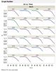 Graph Builder.jpg