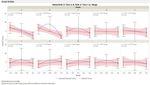 7805_GB 2X5 for 5 factors.jpg
