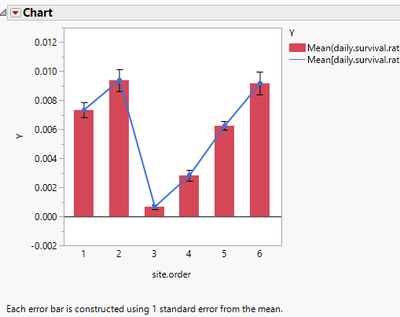 chart.PNG