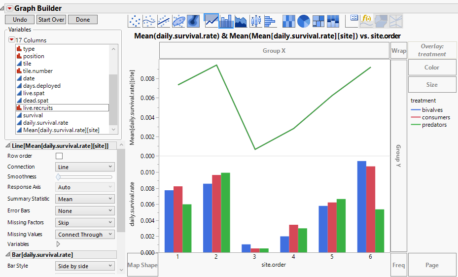 how to create a line graph with multiple variables