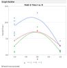 7790_GB Yield vs B overlay A.jpg