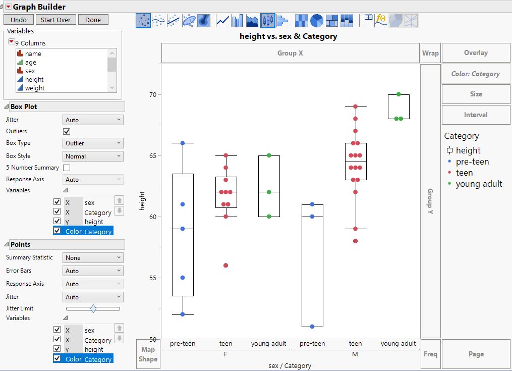 Box Plot And Corresponding Points Should Optionally Line Up Jmp User Community