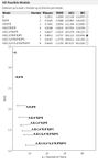 7793_All Possible Models up to 8 terms.jpg