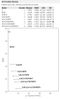 7793_All Possible Models up to 8 terms.jpg