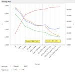 7806_Overlay Plot All Model Table Metrics.jpg