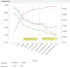 7806_Overlay Plot All Model Table Metrics.jpg