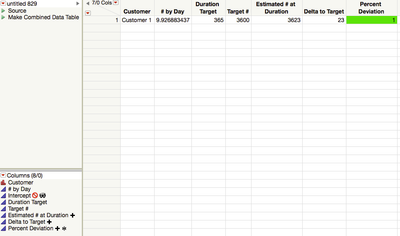 JMP_Step4_Step5_SplitTable_CustomizedReport.png JMP_Step4_Step5_SplitTable_CustomizedReport.png