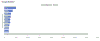 Graph Builder.gif