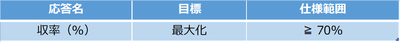 Masukawa_Nao_0-1783058126575.png