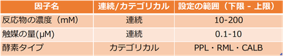 Masukawa_Nao_1-1783058143579.png
