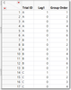 Sorted by trials and function