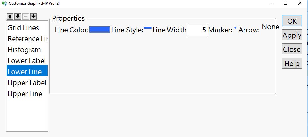 Solved: Change color and size of spec limit lines with JMP14 - JMP