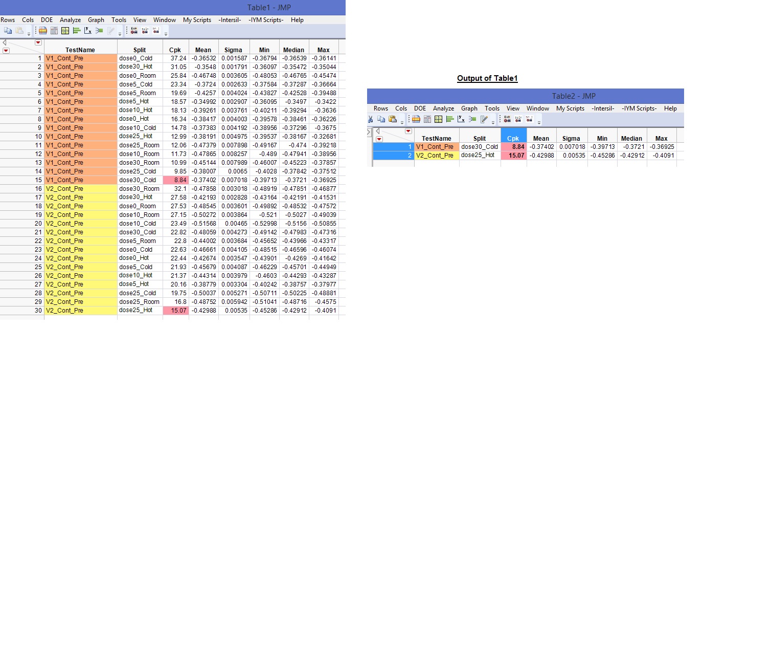 How Do I Insert 5 Rows After Every Row In Excel