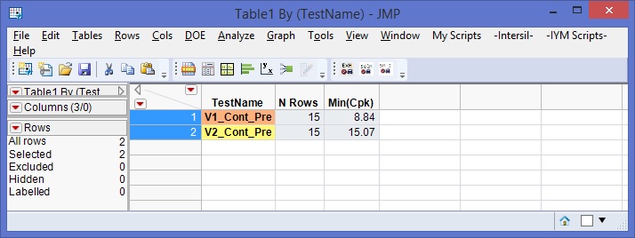 Solved: Delete Rows Based On 2 Conditions - JMP User Community