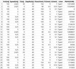 1_1.5 Table 26-run expt.jpg