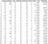 1_1.5 Table 26-run expt.jpg