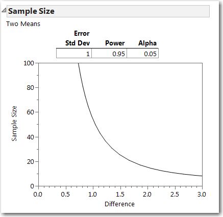 7801_OC Curve.jpg