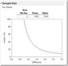 7801_OC Curve.jpg