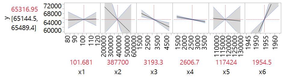 4_13 Longley profiler.jpg