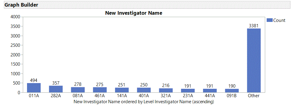 Graph Builder.gif Graph Builder.gif