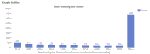 Graph Builder.gif