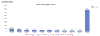 Graph Builder.gif