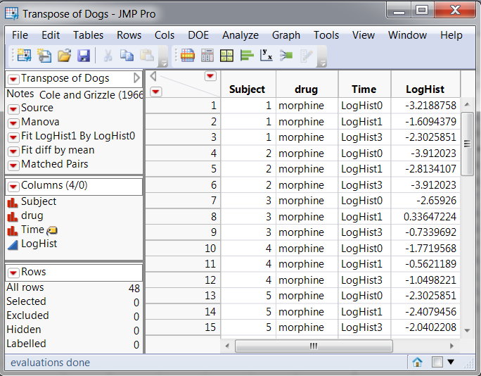 Analyzing Repeated Measures Data In JMP