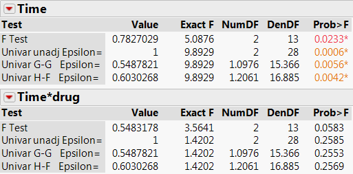 multitimedrug.PNG multitimedrug.PNG