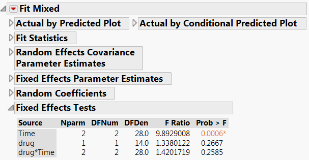 mixedresults.PNG mixedresults.PNG